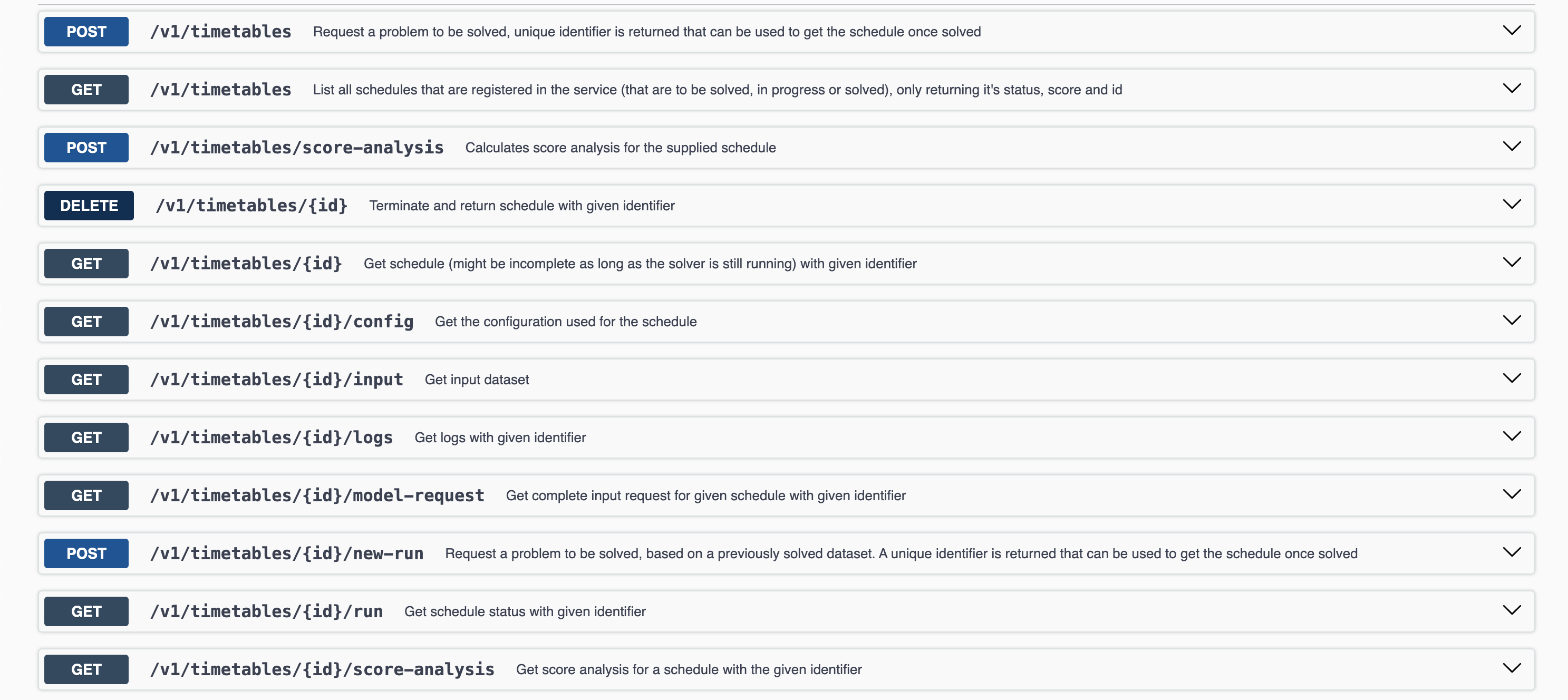 Screenshot of the Swagger OpenAPI UI showing the automatically generated REST API endpoints